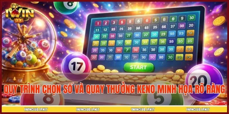 Quy trình chọn số và quay thưởng Xổ số Keno minh họa rõ ràng